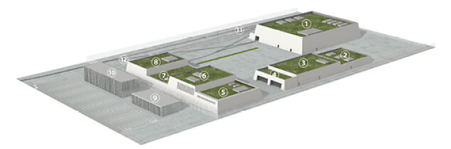 Oberflächenanlage gTL