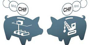 FB Finanzierung Entsorgung FB Finanzierung Entsorgung