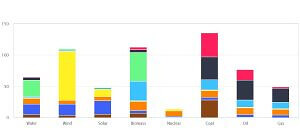 GLEX Energy a GLEX Energy a