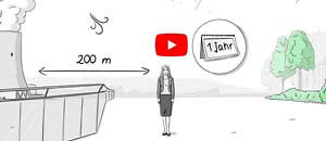 Video Strahlendosis Video Strahlendosis